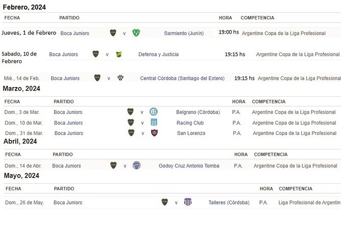 Boca Juniors Tickets for a Match at La Bombonera - Entering La Bombonera with a guide
