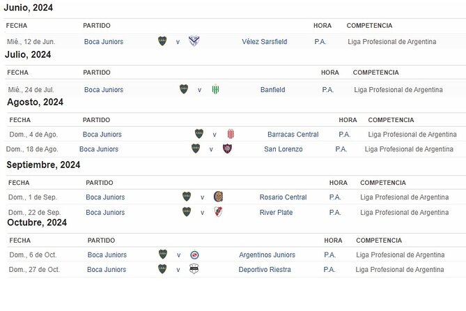 Boca Juniors Tickets for a Match at La Bombonera - What to bring and what to leave behind