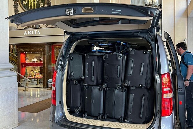 Ezeiza Airport Transportation - Who will get the most from this transfer?