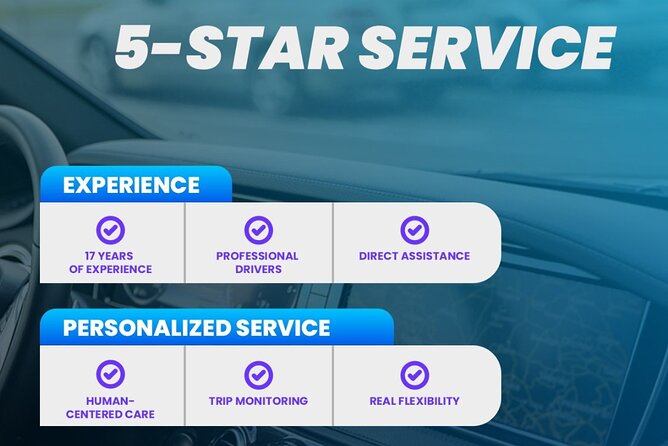 Private Transfer from Buenos Aires Airports to City Hotels - The first minutes in a clean private car